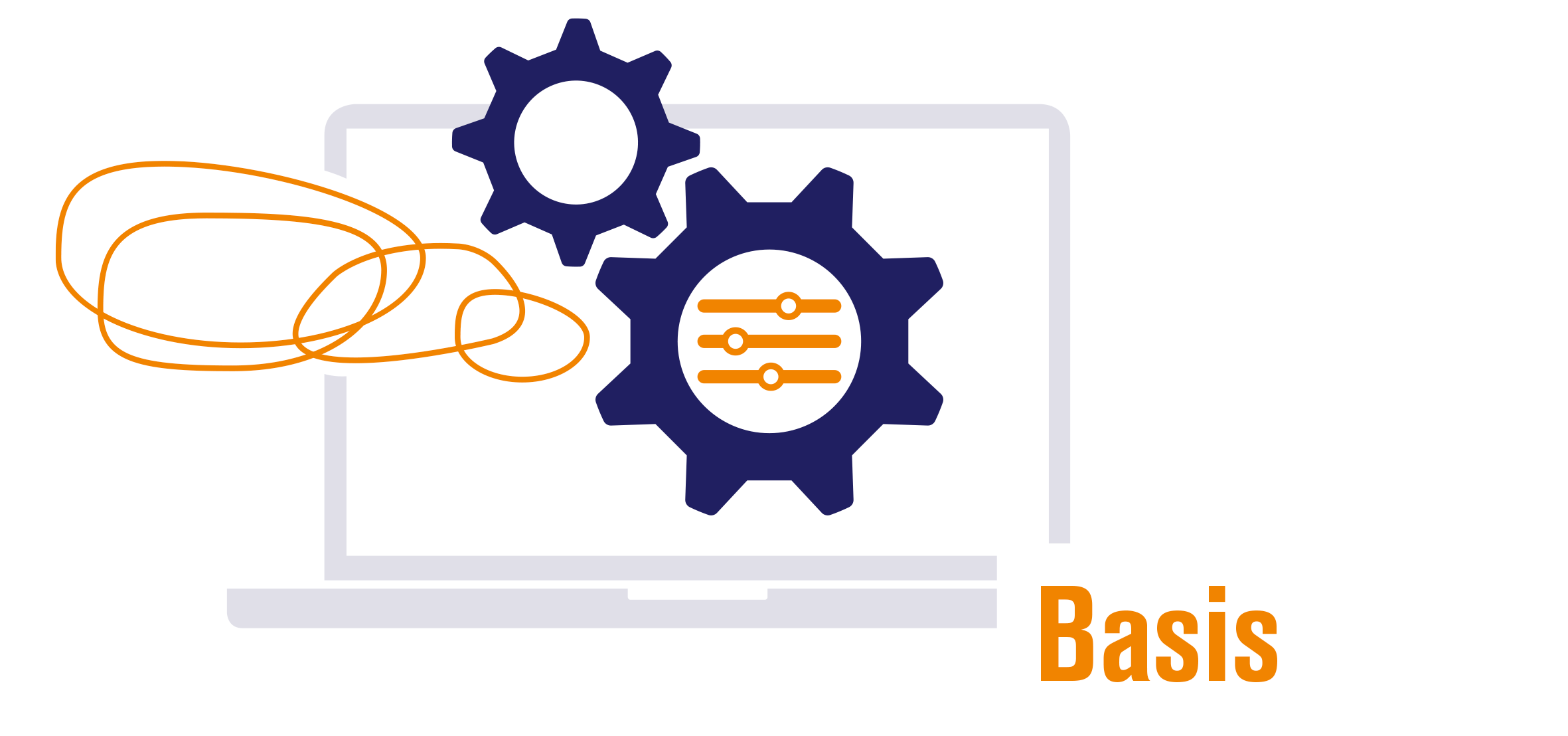 Configuratie Routers - Basic