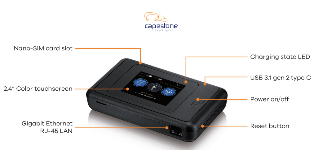 ZyXEL NR2101 5G MiFi