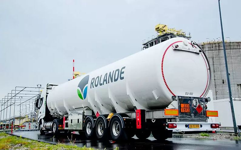 Rolande